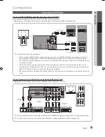 Preview for 9 page of Samsung PN43D440A5DXZA User Manual