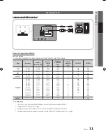 Preview for 48 page of Samsung PN43D440A5DXZA User Manual