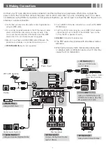 Предварительный просмотр 3 страницы Samsung PN43E450A1F Quick Start Manual