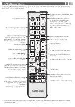 Предварительный просмотр 4 страницы Samsung PN43E450A1F Quick Start Manual