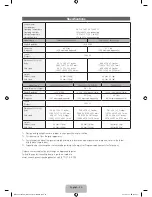 Предварительный просмотр 20 страницы Samsung PN43F4500 User Manual