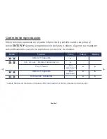 Preview for 103 page of Samsung PN43F4500AF (Spanish) Manual Del Usuario