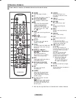 Preview for 92 page of Samsung PN50A510 User Manual