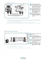 Preview for 4 page of Samsung PN50A550S1F Manual