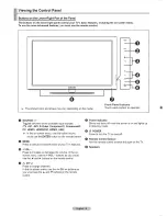 Preview for 6 page of Samsung PN50A550S1FXZA User Manual