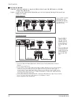 Предварительный просмотр 11 страницы Samsung PN50A550S1FXZC Service Manual