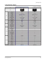 Предварительный просмотр 12 страницы Samsung PN50A550S1FXZC Service Manual