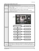 Предварительный просмотр 26 страницы Samsung PN50A550S1FXZC Service Manual