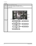 Предварительный просмотр 27 страницы Samsung PN50A550S1FXZC Service Manual