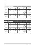 Предварительный просмотр 39 страницы Samsung PN50A550S1FXZC Service Manual