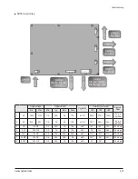 Предварительный просмотр 42 страницы Samsung PN50A550S1FXZC Service Manual