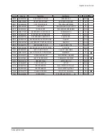 Предварительный просмотр 50 страницы Samsung PN50A550S1FXZC Service Manual