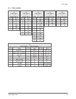 Предварительный просмотр 56 страницы Samsung PN50A550S1FXZC Service Manual