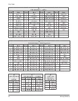 Предварительный просмотр 57 страницы Samsung PN50A550S1FXZC Service Manual