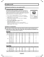 Preview for 168 page of Samsung PN50A650 - 50" Plasma TV User Manual