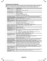 Preview for 225 page of Samsung PN50A650 - 50" Plasma TV User Manual