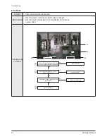 Preview for 24 page of Samsung PN50A650T1FXZC Service Manual