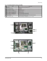 Preview for 27 page of Samsung PN50A650T1FXZC Service Manual