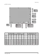 Preview for 39 page of Samsung PN50A650T1FXZC Service Manual