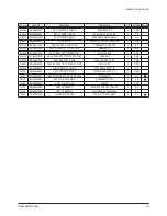 Preview for 47 page of Samsung PN50A650T1FXZC Service Manual