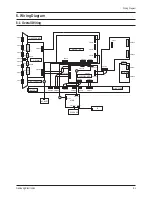 Preview for 51 page of Samsung PN50A650T1FXZC Service Manual