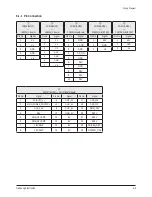 Preview for 53 page of Samsung PN50A650T1FXZC Service Manual