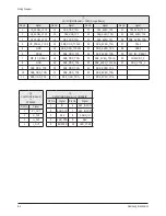 Preview for 54 page of Samsung PN50A650T1FXZC Service Manual