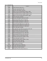 Preview for 55 page of Samsung PN50A650T1FXZC Service Manual