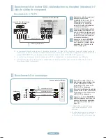 Preview for 16 page of Samsung PN50A650TF Quick Setup Manual