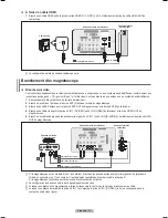 Preview for 65 page of Samsung PN50B540S3F User Manual