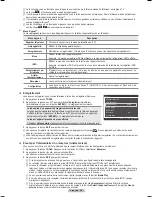 Preview for 96 page of Samsung PN50B540S3F User Manual