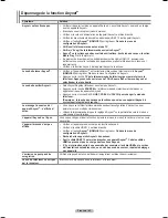 Preview for 97 page of Samsung PN50B540S3F User Manual