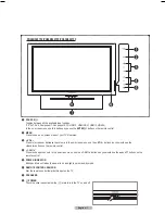 Preview for 7 page of Samsung PN50B550 Manual