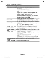 Preview for 99 page of Samsung PN50B550 Manual