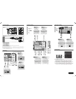 Preview for 2 page of Samsung PN50B650S1F Quick Setup Manual