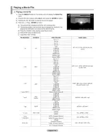 Preview for 46 page of Samsung PN50B650S1F User Manual