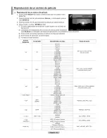 Предварительный просмотр 46 страницы Samsung PN50B650S1FXZA Manual Del Usuario