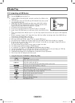 Preview for 40 page of Samsung PN50B850 - 50" Plasma TV User Manual