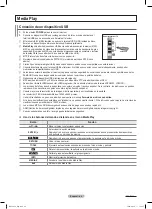 Preview for 140 page of Samsung PN50B850 - 50" Plasma TV User Manual