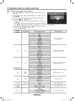 Preview for 148 page of Samsung PN50B850 - 50" Plasma TV User Manual