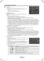 Preview for 168 page of Samsung PN50B850 - 50" Plasma TV User Manual