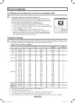 Preview for 220 page of Samsung PN50B850 - 50" Plasma TV User Manual