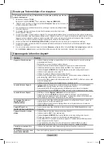 Preview for 254 page of Samsung PN50B850 - 50" Plasma TV User Manual