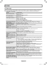 Preview for 277 page of Samsung PN50B850 - 50" Plasma TV User Manual