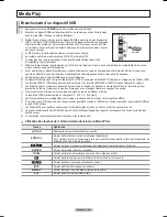 Предварительный просмотр 232 страницы Samsung PN50B850Y1F User Manual