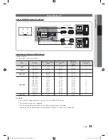 Preview for 11 page of Samsung PN50C490B3DXZA User Manual