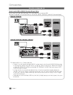 Предварительный просмотр 10 страницы Samsung PN50C540G3F Manual Del Usuario