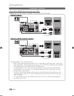 Preview for 10 page of Samsung PN50C550G1FXZA User Manual