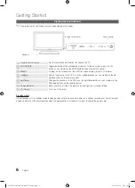 Предварительный просмотр 6 страницы Samsung PN50C6400TF User Manual