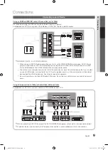 Предварительный просмотр 9 страницы Samsung PN50C6400TF User Manual